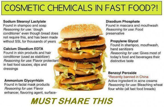 chemical laced food