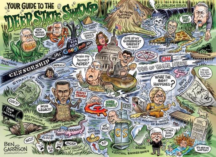 deep state swamp