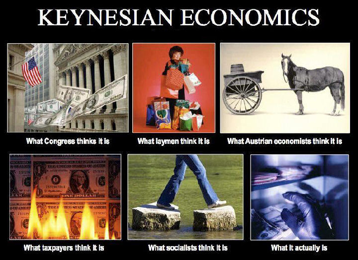 Keynesian economics