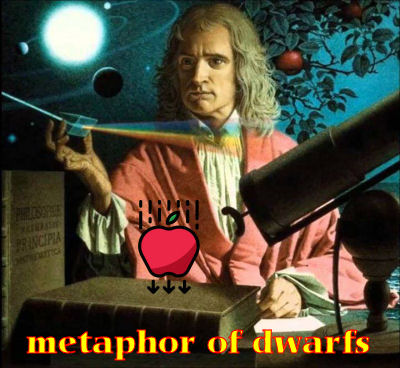 newton