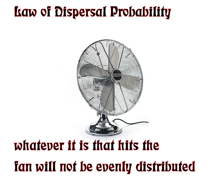 Law of Dispersal Probability whatever it is that hits the fan will not be evenly distributed 