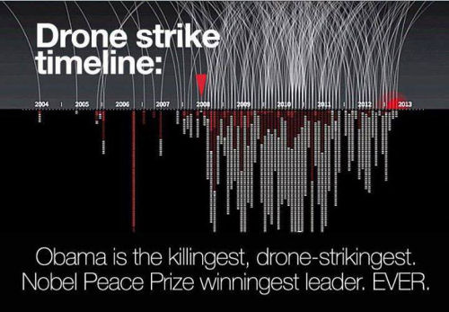 obama drone strikes