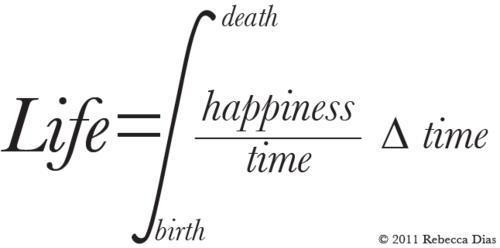 derivation of life